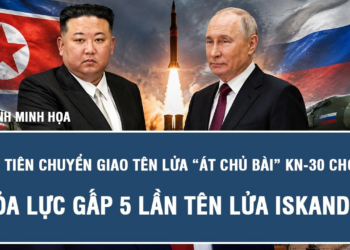 Triều Tiên chuyển giao tên lửa “át chủ bài” KN-30 cho Nga, hỏa lực gấp 5 lần tên lửa Iskander
